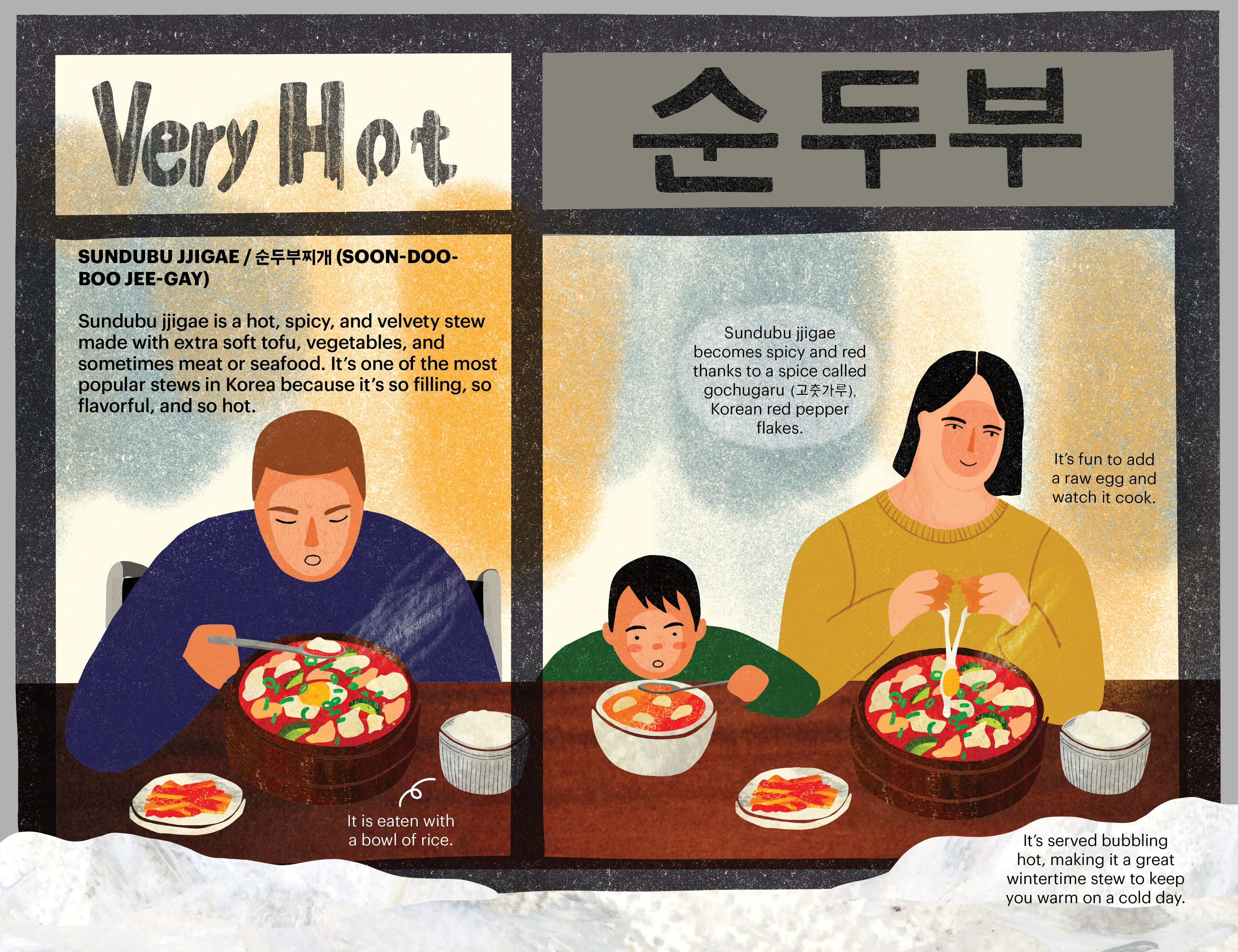 A Very Asian Guide to Korean Food