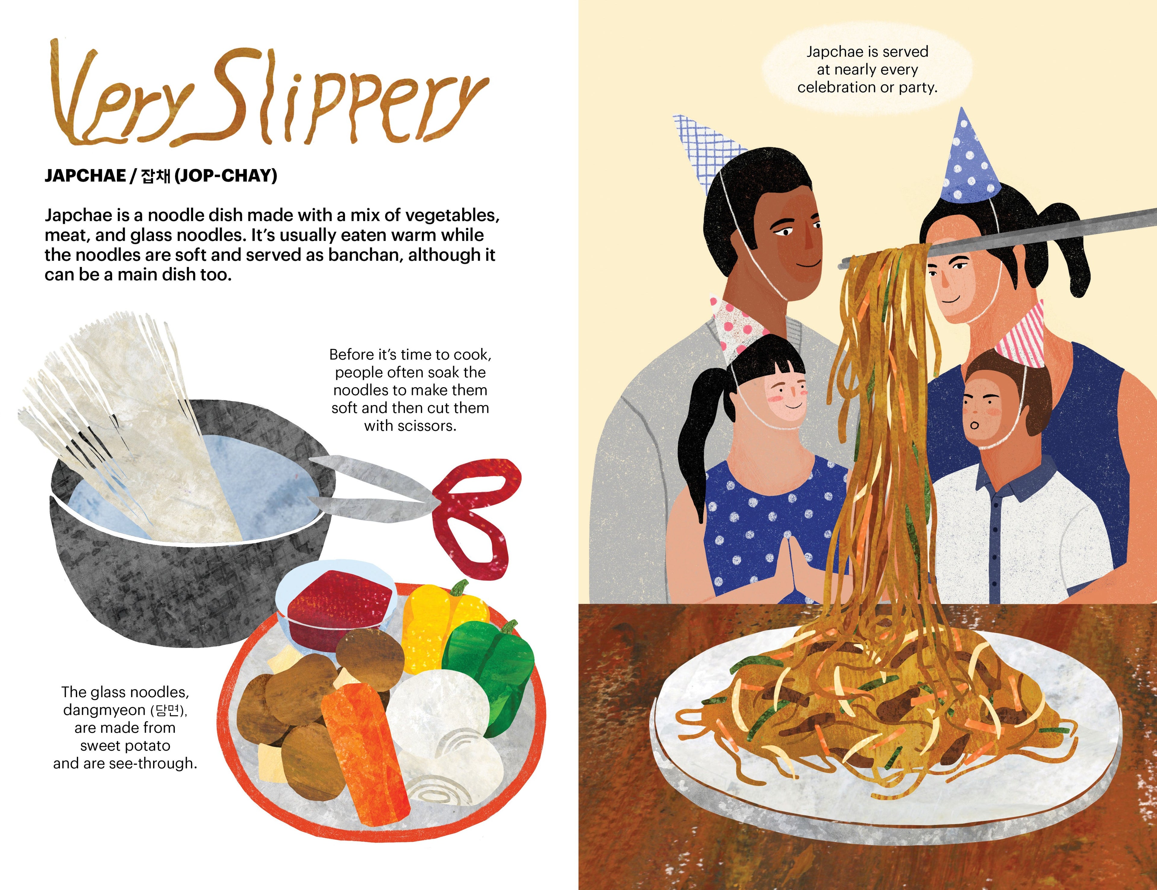 A Very Asian Guide to Korean Food