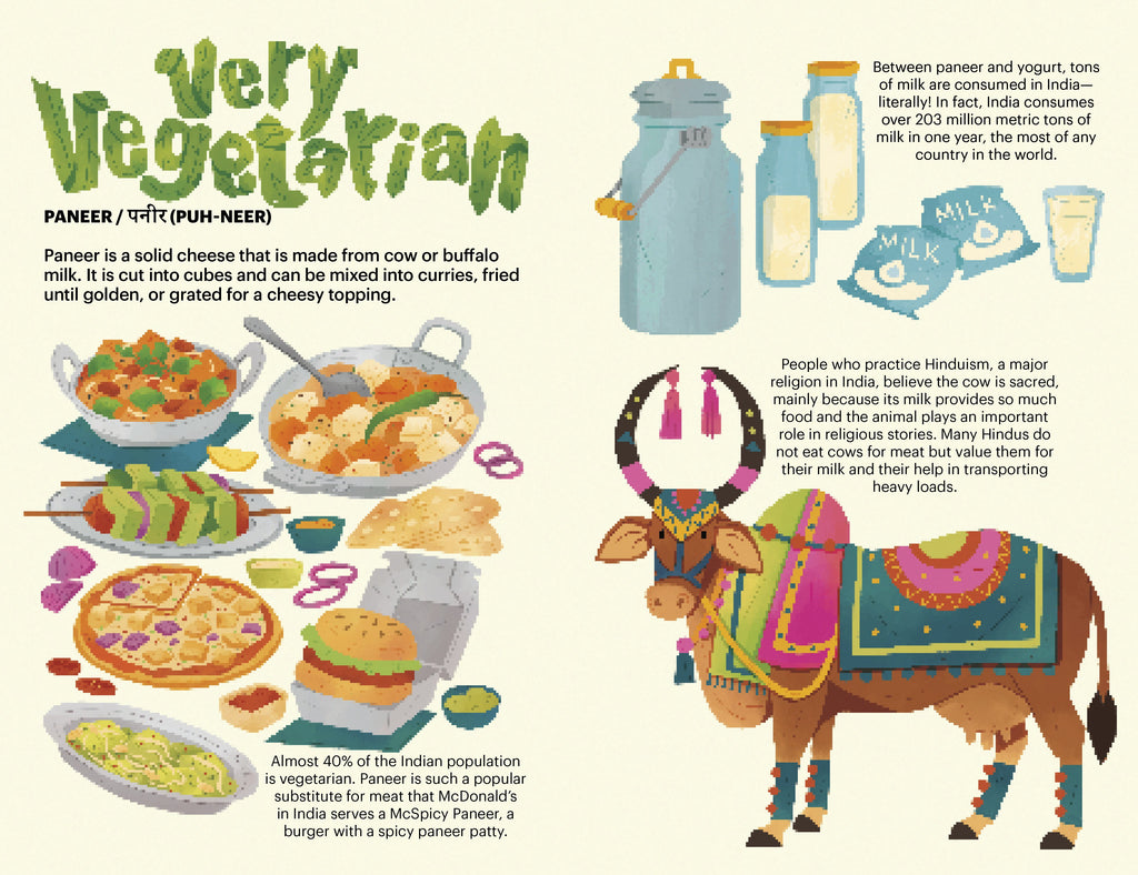 A Very Asian Guide to Indian Food