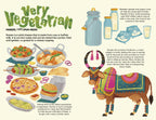 A Very Asian Guide to Indian Food