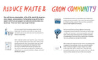Composting for Community