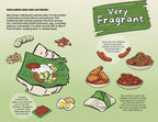 A Very Asian Guide to Malaysian and Singaporean Food