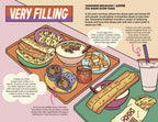 A Very Asian Guide to Taiwanese Food