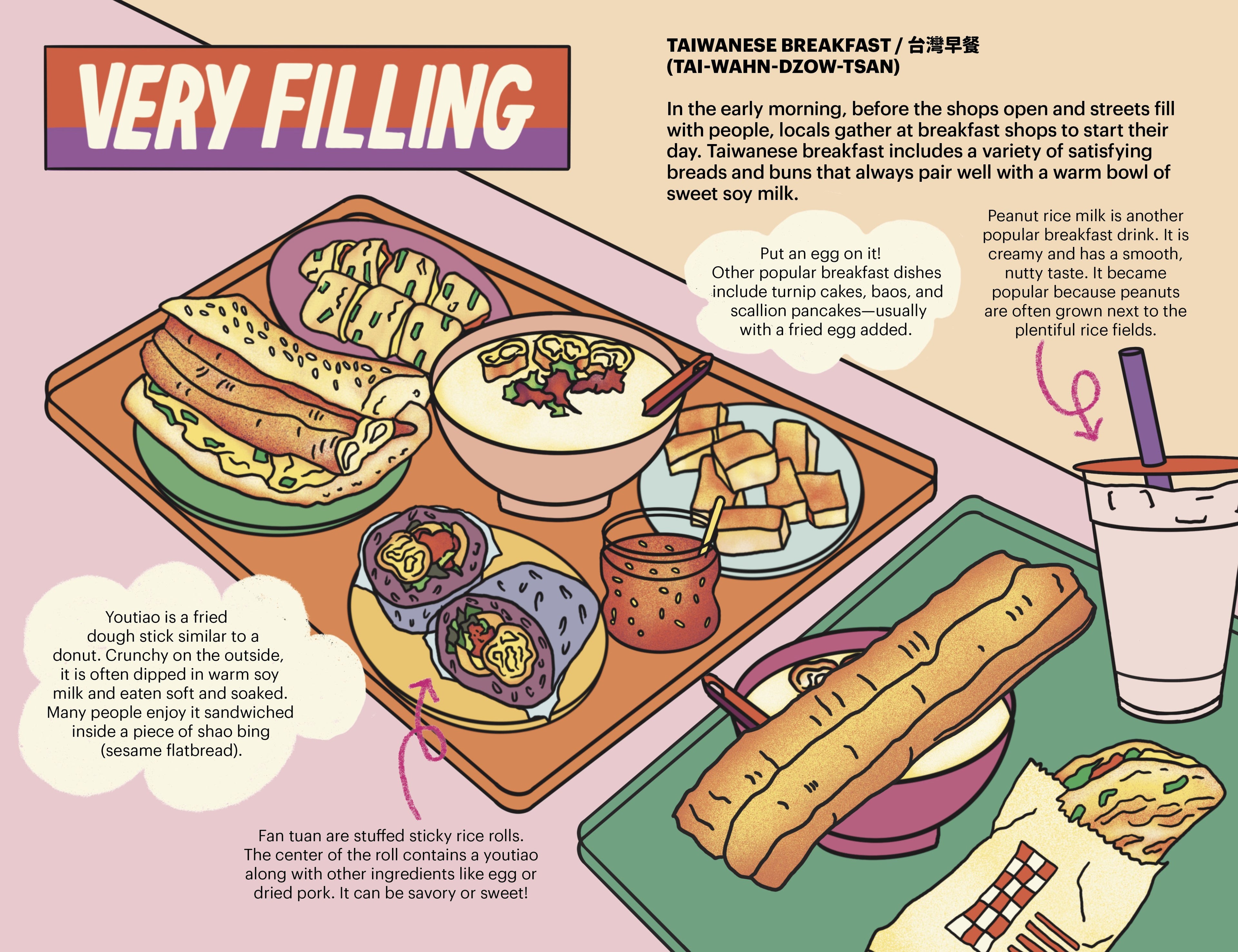 A Very Asian Guide to Taiwanese Food
