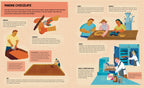 Chocolate Unwrapped: A Taste of the Science, History and Magic of Chocolate