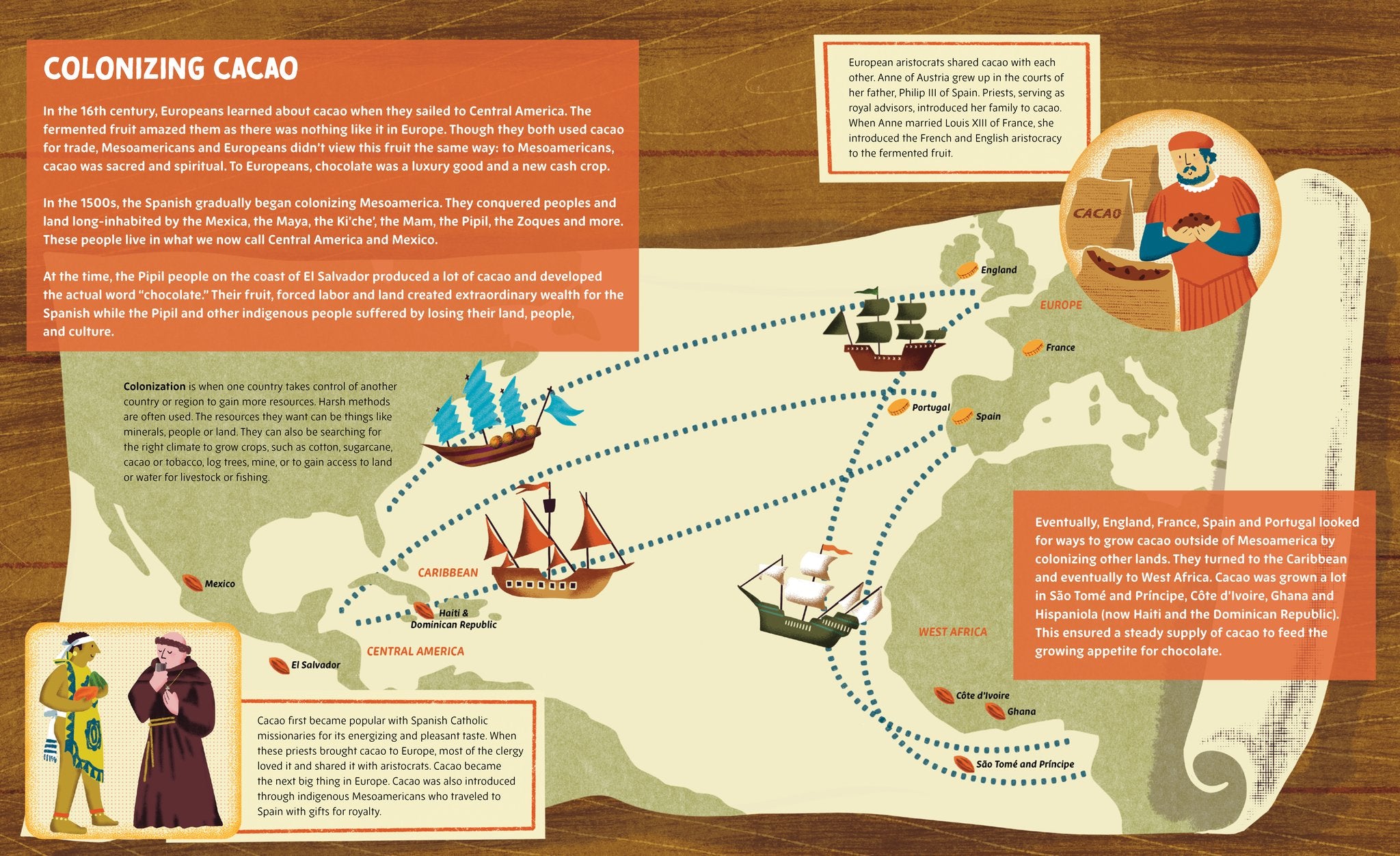 Chocolate Unwrapped: A Taste of the Science, History and Magic of Chocolate