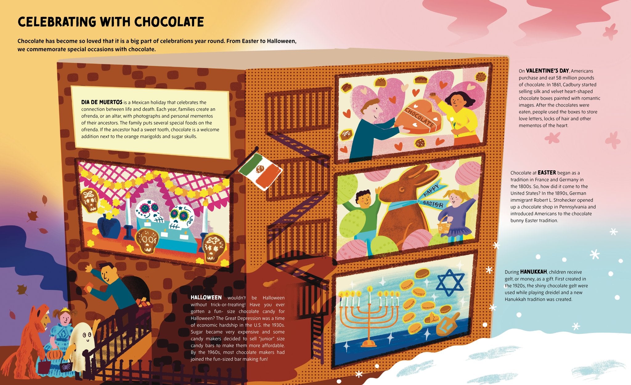 Chocolate Unwrapped: A Taste of the Science, History and Magic of Chocolate